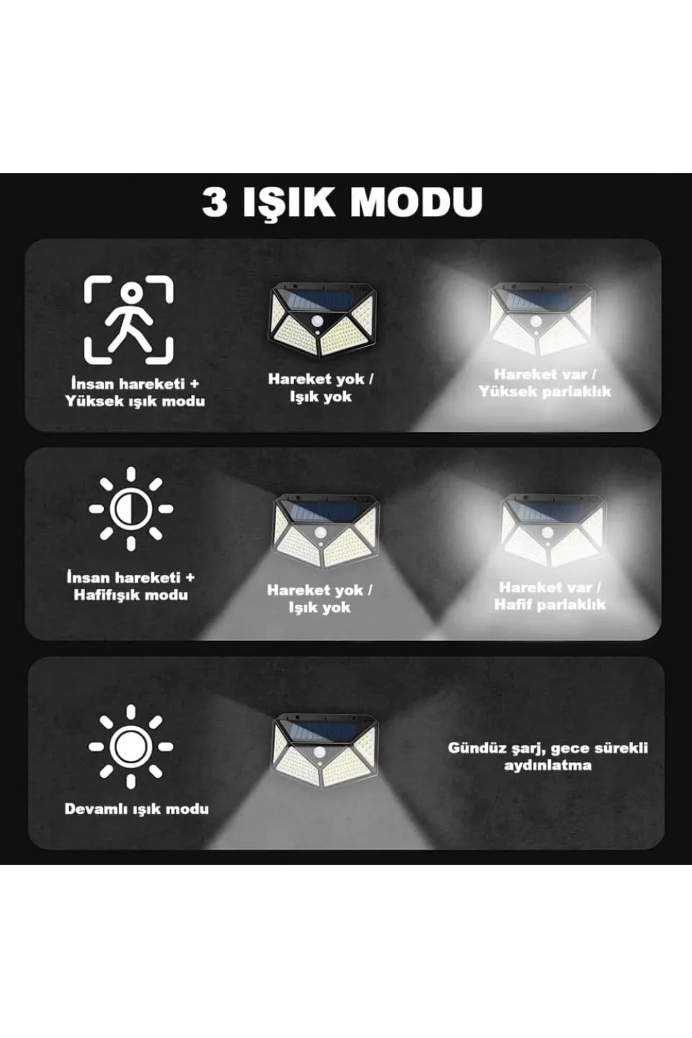100 Led Dış Mekan Solar Aydınlatma Fotoselli Solar Lamba Hareket Sensörlü