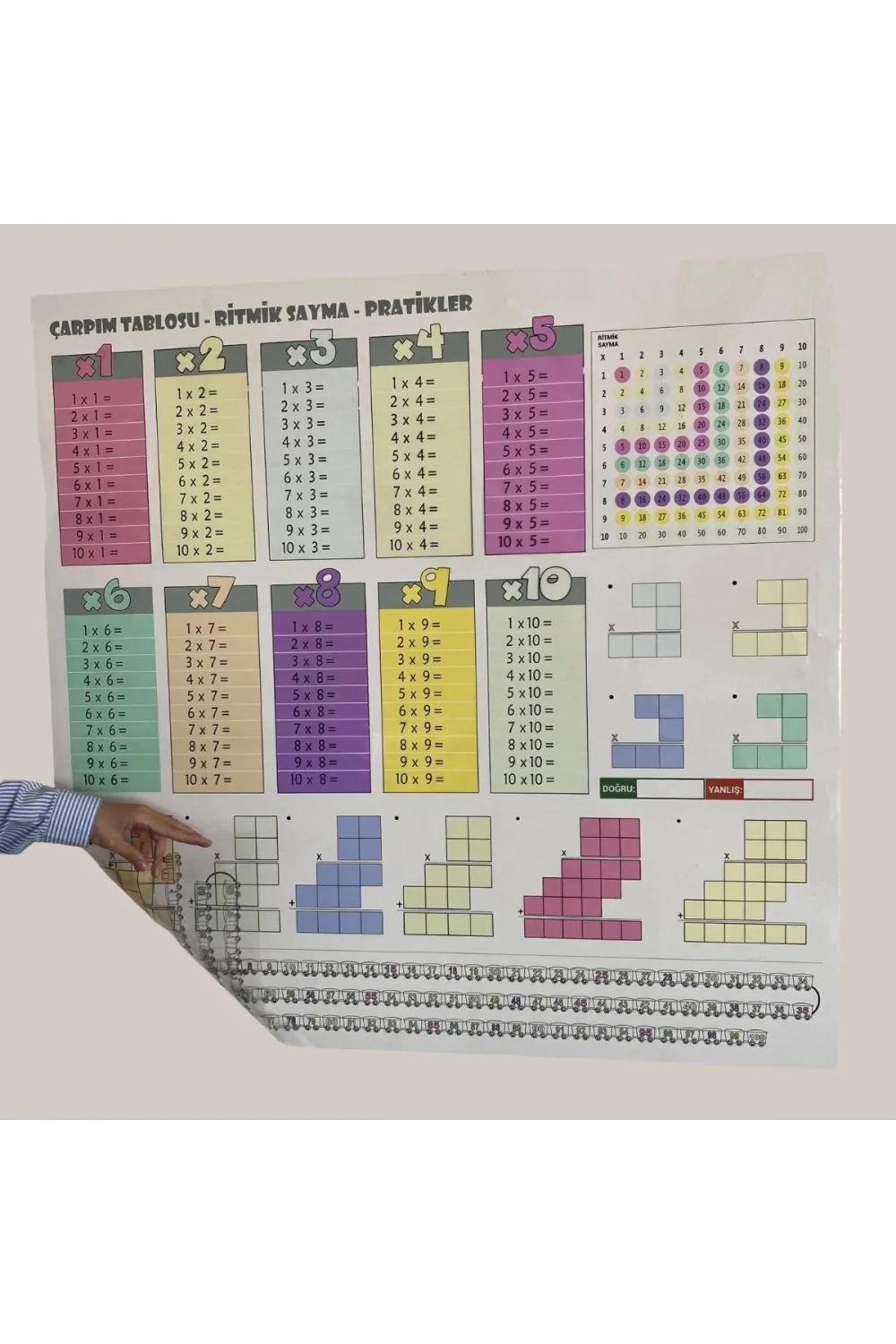 100x100cm Statik Kağıt Renkli Çarpım Tablosu