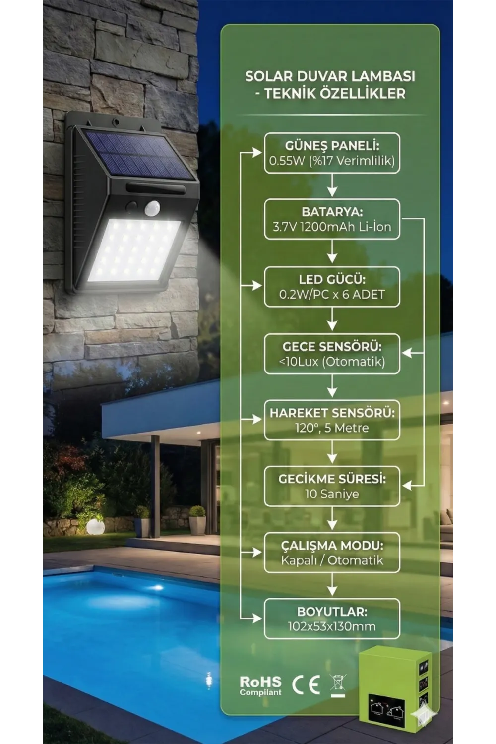 20 Ledli Hareket Sensörlü Dış Mekan Solar Lamba