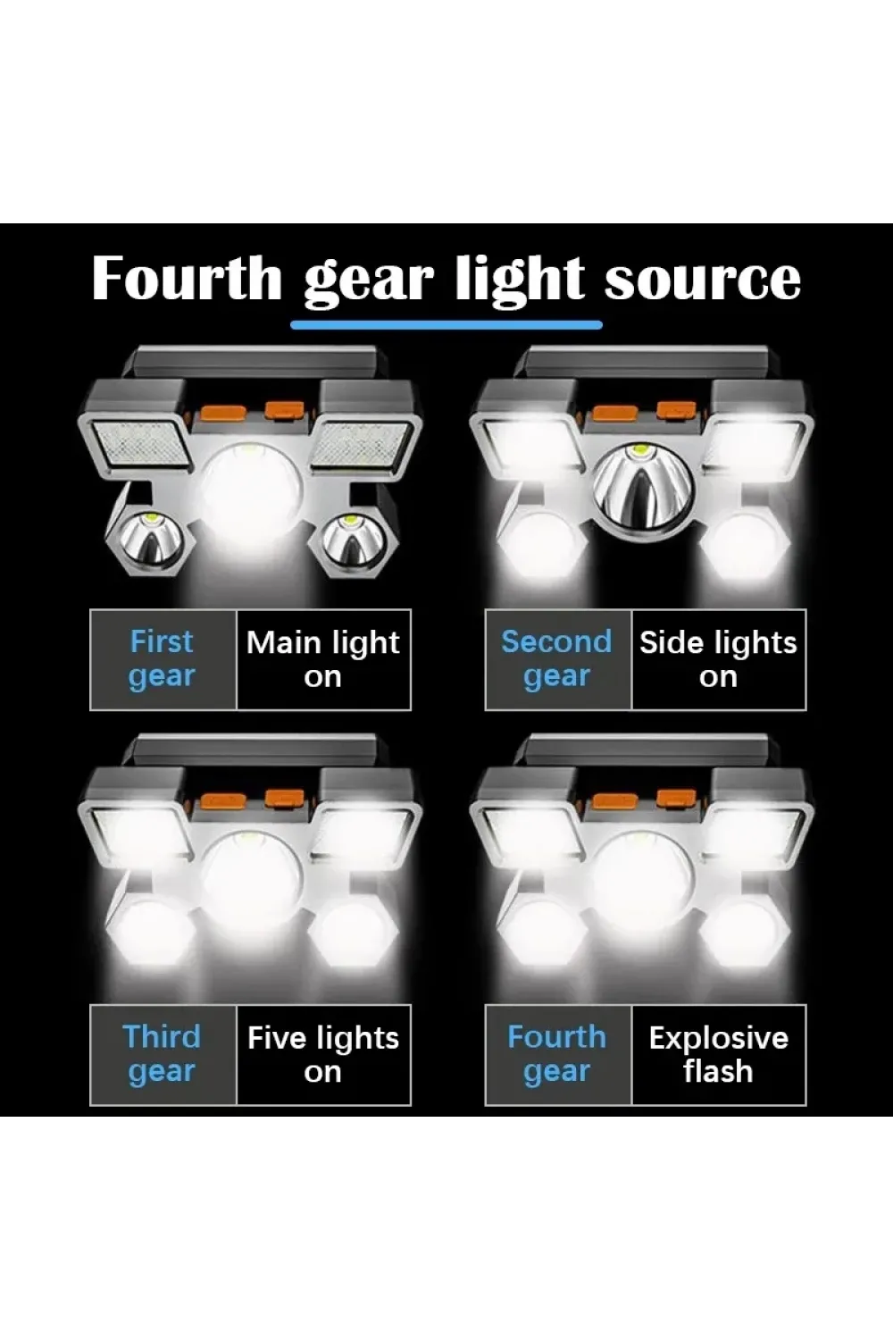 212 Model Şarjlı 5 Led 4 Modlu Cob Led Avcı Balıkçı Kamp Süper Kafa Lambası