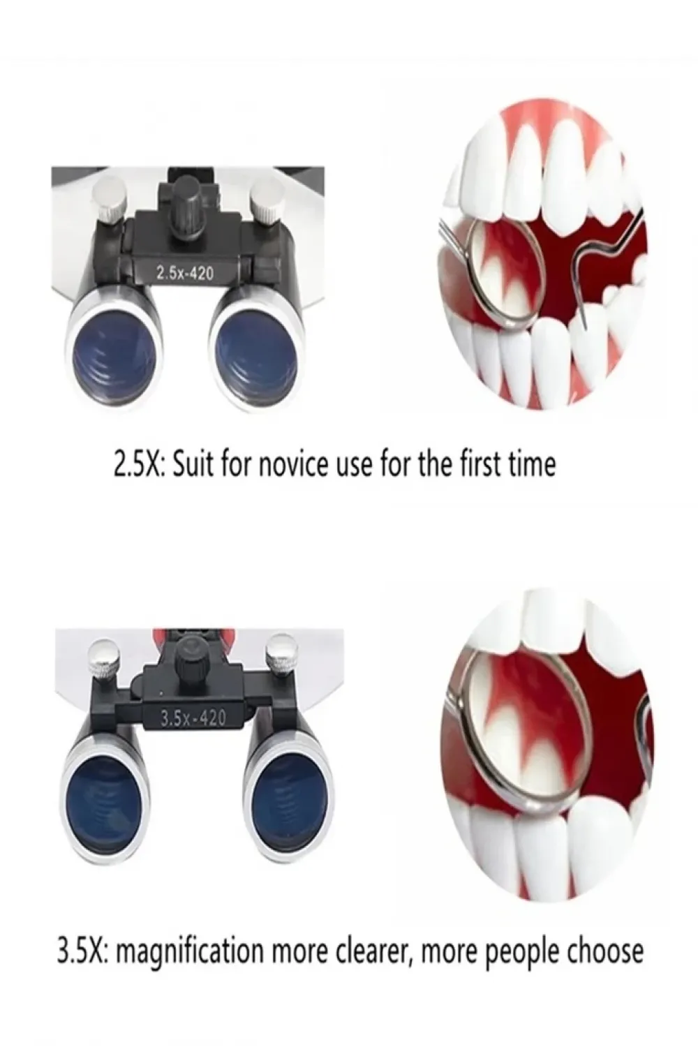 3.5x420mm  Diş Cerrahi Gözlük Lens Büyüteç,taşıma Çantalı