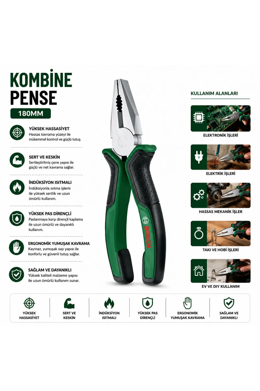 600 A03 2vb 528 7 Ve 180 Mm Pense Lüx Ergonomik Saplı 60 ± Kesme Sertlik IEGLU9P