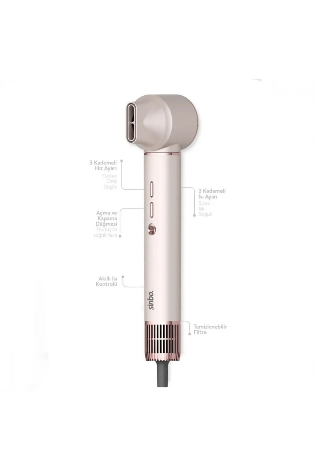 Sinbo Shd-1729 (rose Gold) Air Brush (5in1=bukle-hacimle-düzleştir-2-fırça) Saç Kurutma & Şekil Makinesi (1300w)(3-kdm.hız & ℃)*4