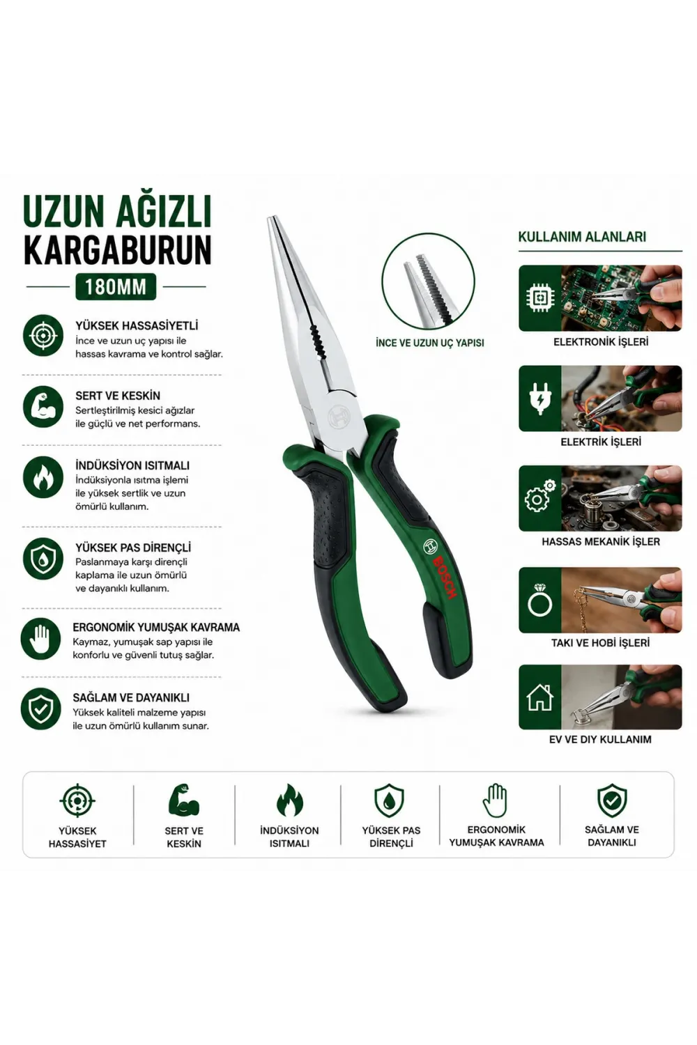 Bosch-1 600 A03 2vc ( 7 & 180mm ) Kargaburnu Uzun Ağızlı ( Lüx Ergonomik Saplı ) ( Kargaburun ) ( 60 ± Kesme Sertlik )*6x1