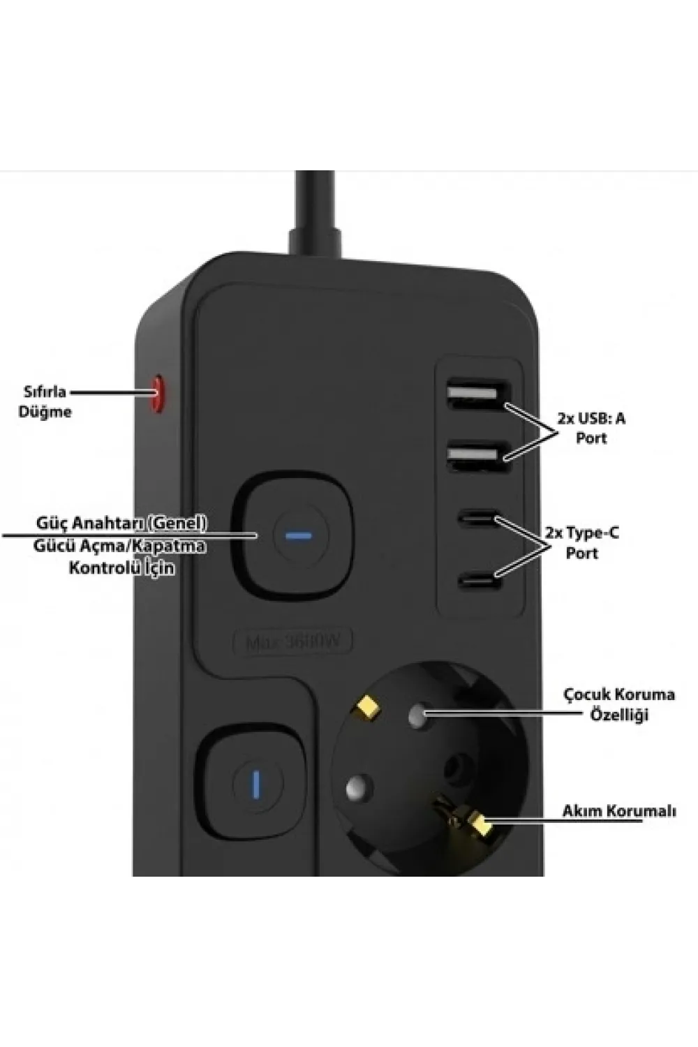 Akım Korumalı 4’lü Priz 2xusb 2xtype-c Çıkış Yüksek Gerilim Koruma Priz Çoğaltıcı