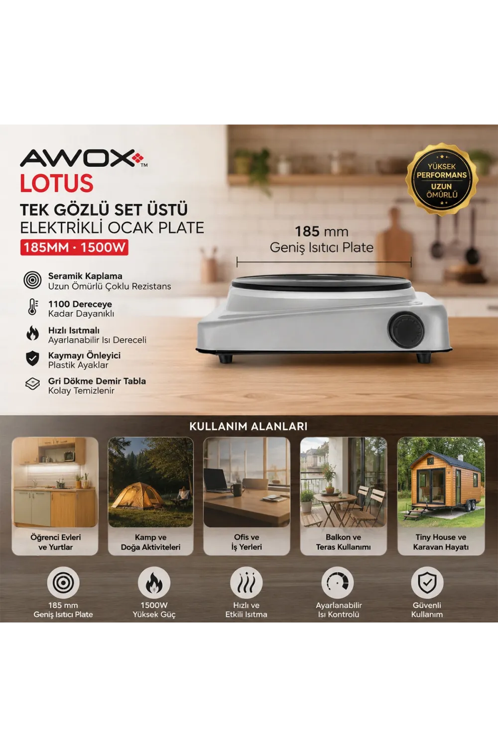 Awox Lotus Tek Gözlü Elektrikli Ocak Plate 185mm.1500w