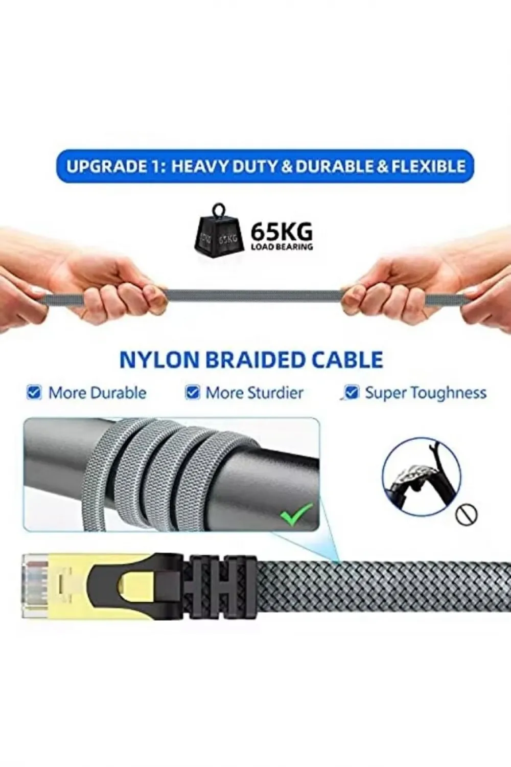 Cat 8 LAN Kablosu –Ethernet Kablosu Örgü Kaplama, Yüksek Hızlı (3 METRE)
