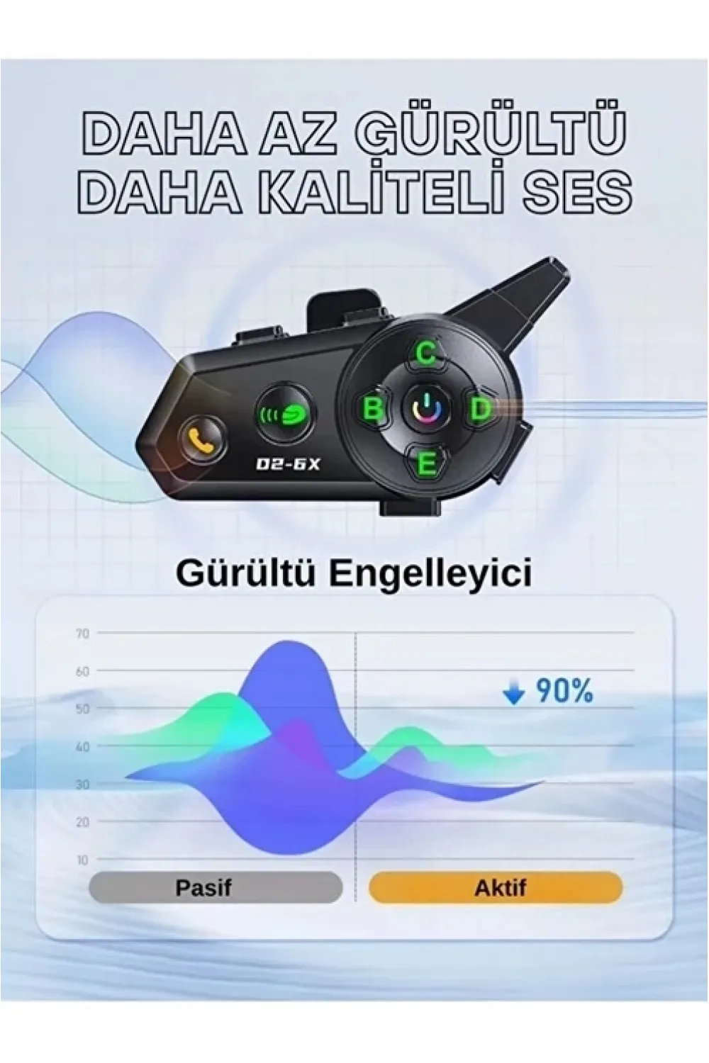 D2-6x 1000m Mesafeli 6 Kanallı İntercom Bluetooth Motosiklet Kask Kulaklığı İntercom Kulaklık