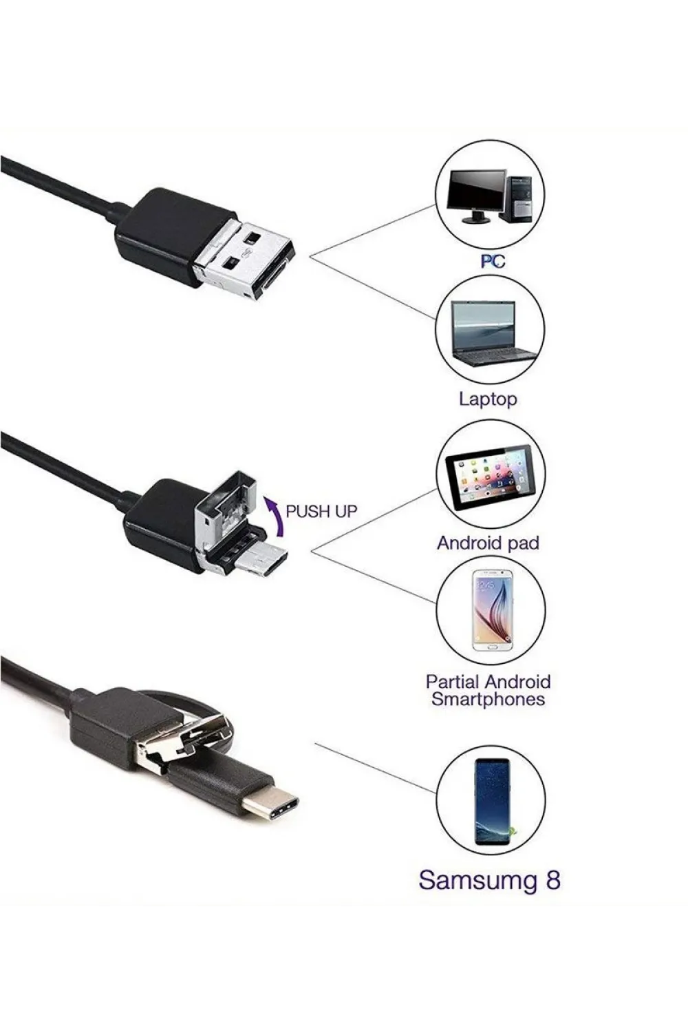Endoskop 3 In 1 Yılan Kamera Usb Micro Usb Type-c 10m Sert Kablo