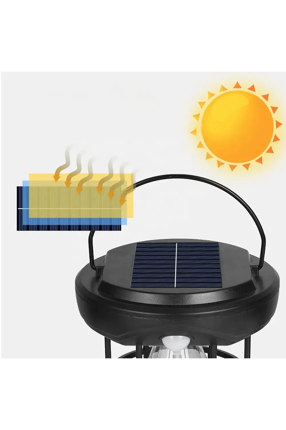 Fithome Or-t66 Hareket Sensörlü Su Geçirmez Solar Bahçe Aydınlatma Duvar Lambası