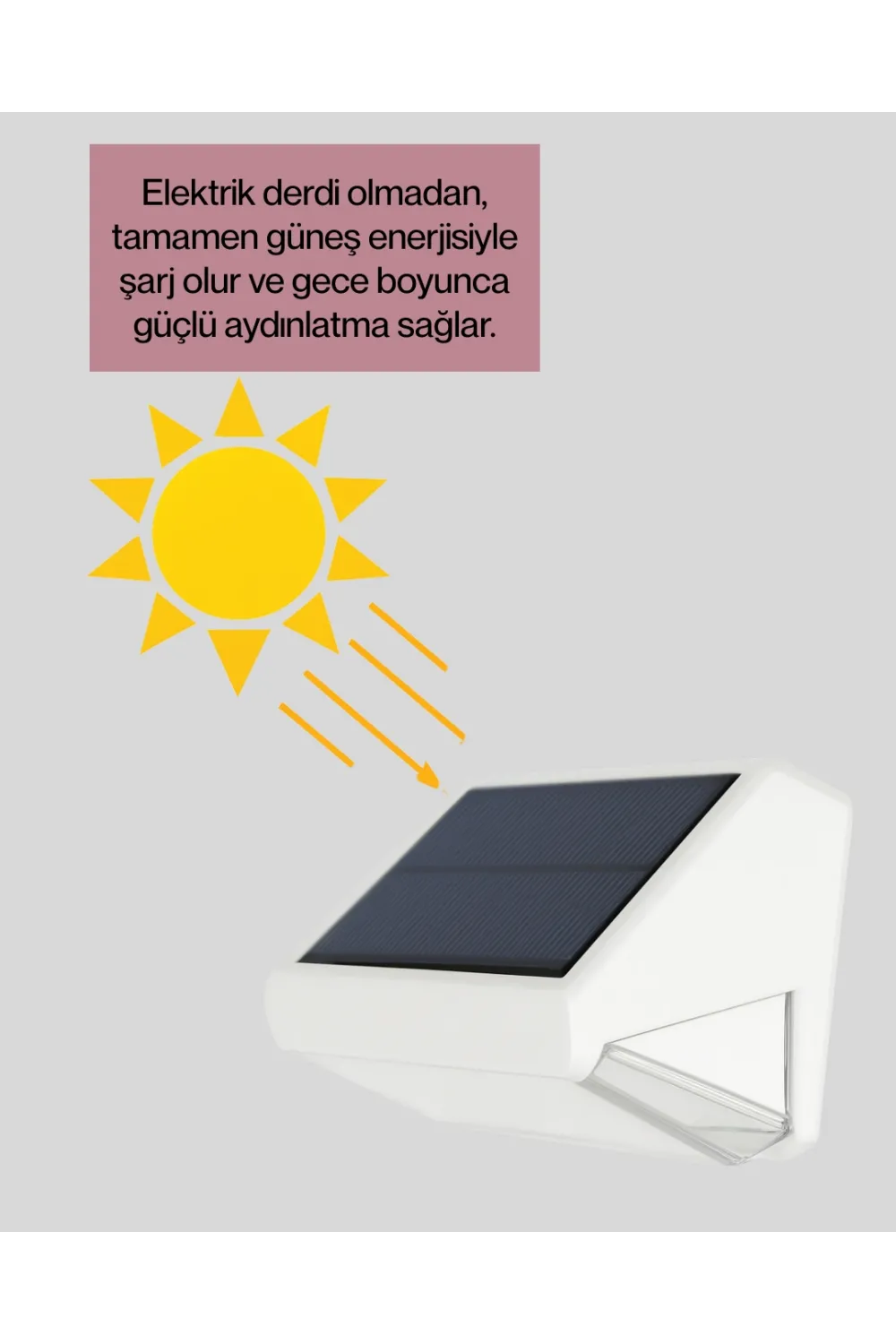 Güneş Enerjili Bahçe Ve Duvar Aydınlatma – Bk-618-3 Led Lamba