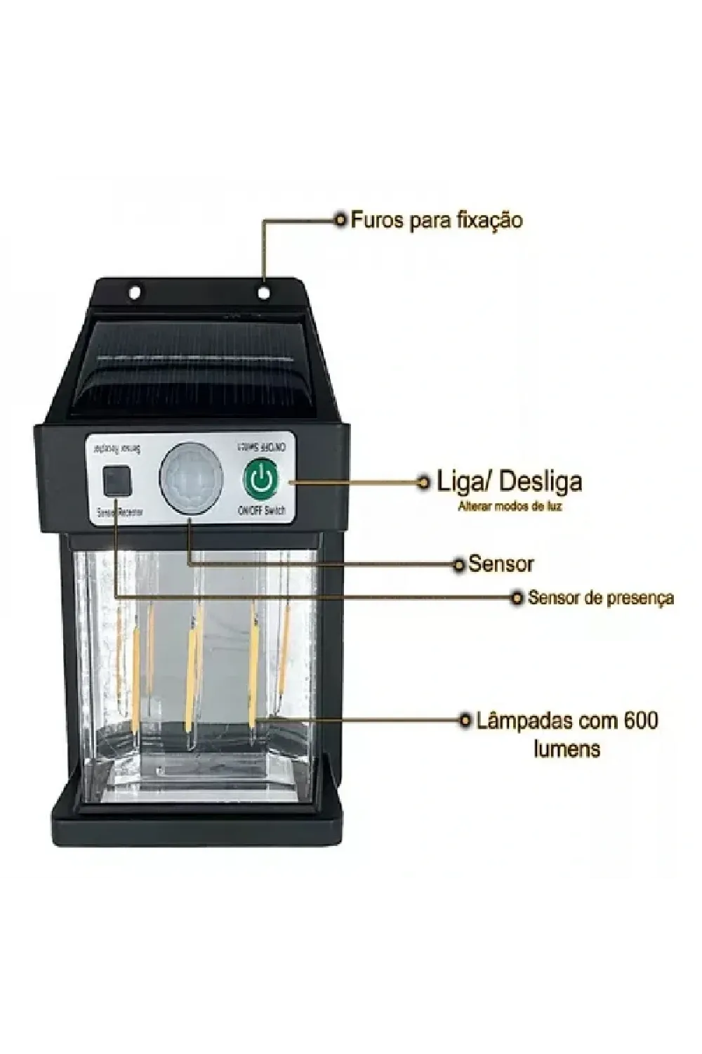 Güneş Enerjili Duvar Lambası Yx-666 3w