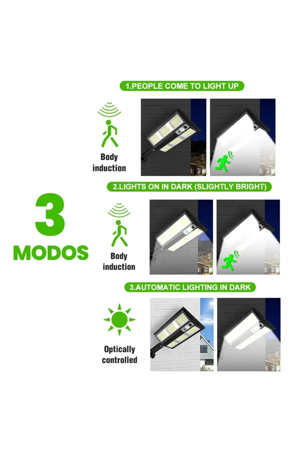 Hareket Sensörlü Ip65 Güneş Enerjili Led Spot Kumandalı