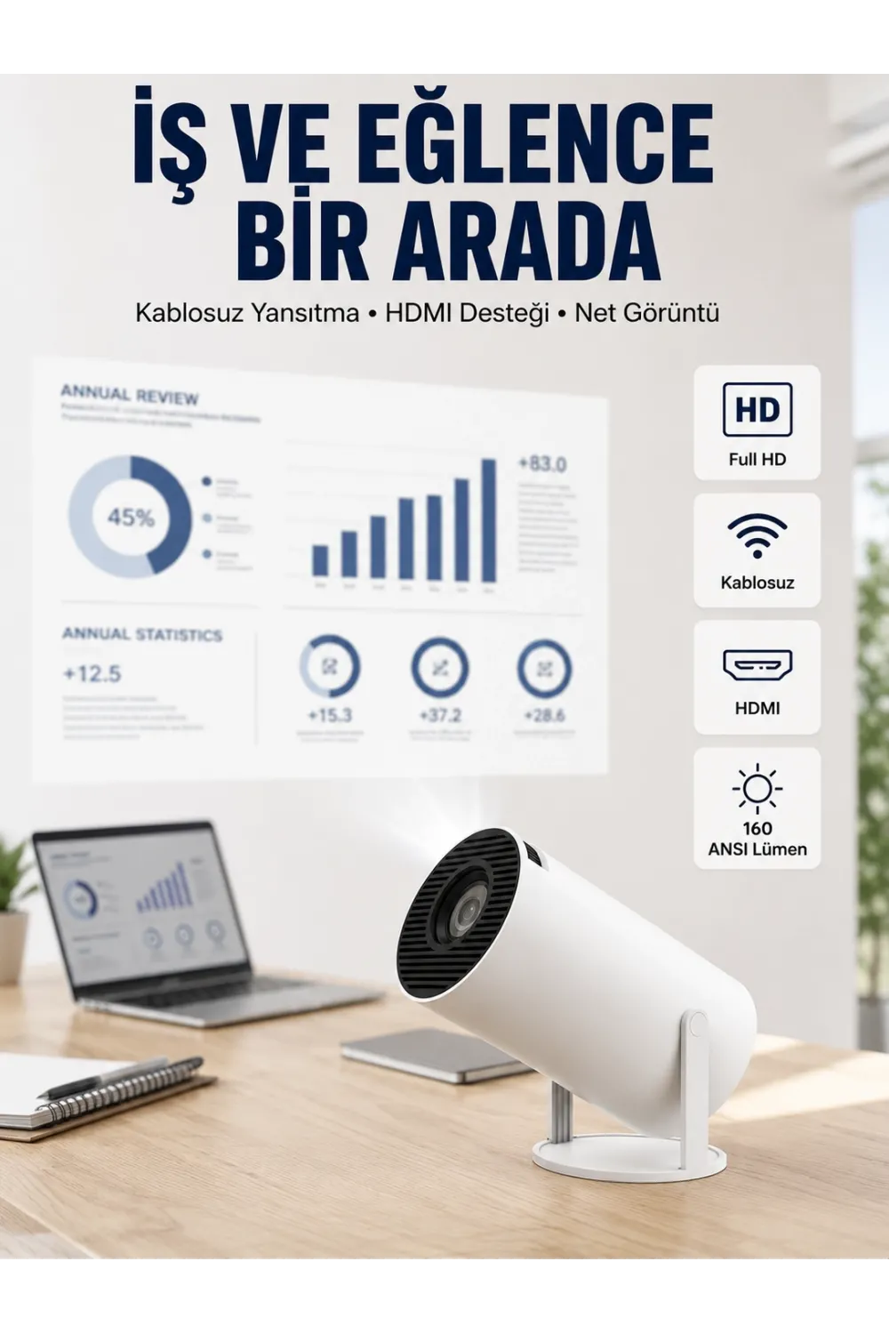 Hdmı Ve Usb Girişli Uzun Ömürlü Ampullü Projeksiyon