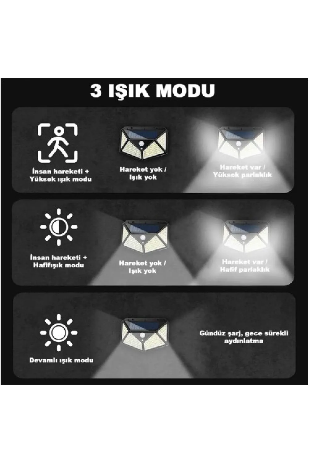 100 Led Dış Mekan Solar Aydınlatma Fotoselli Solar Lamba
