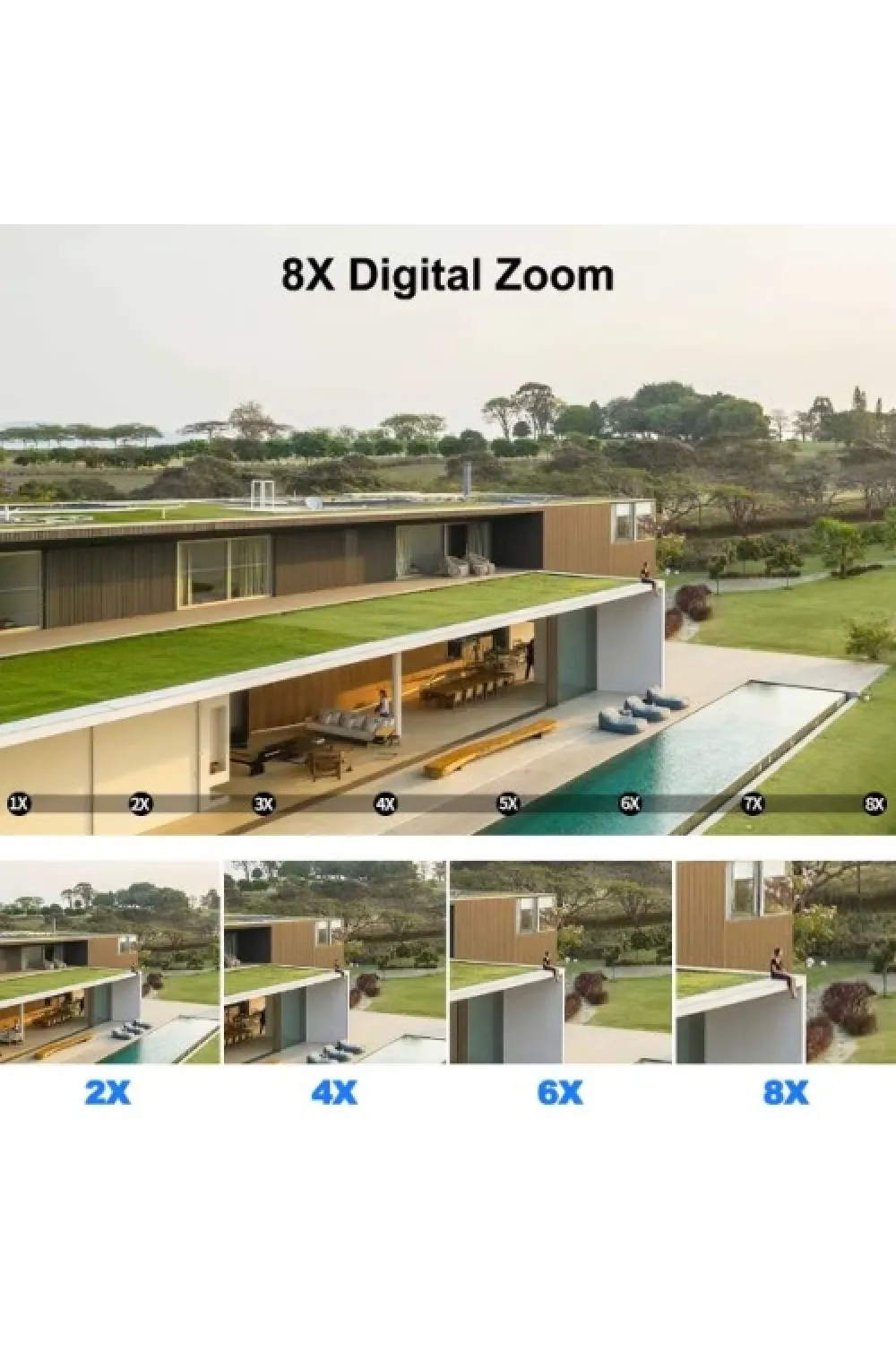 3 Lens Wi-Fi Güvenlik Kamerası