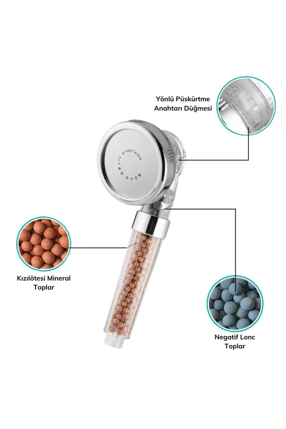%50 Su Tasarruflu ve Arıtmalı Doğal Taşlı Banyo El Duş Başlığı