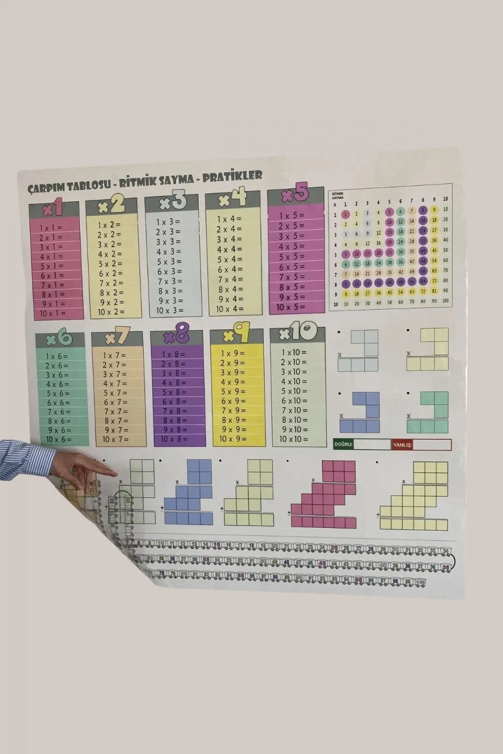 70x70cm Statik İz Bırakmaz Kağıt Renkli Çarpım Tablosu