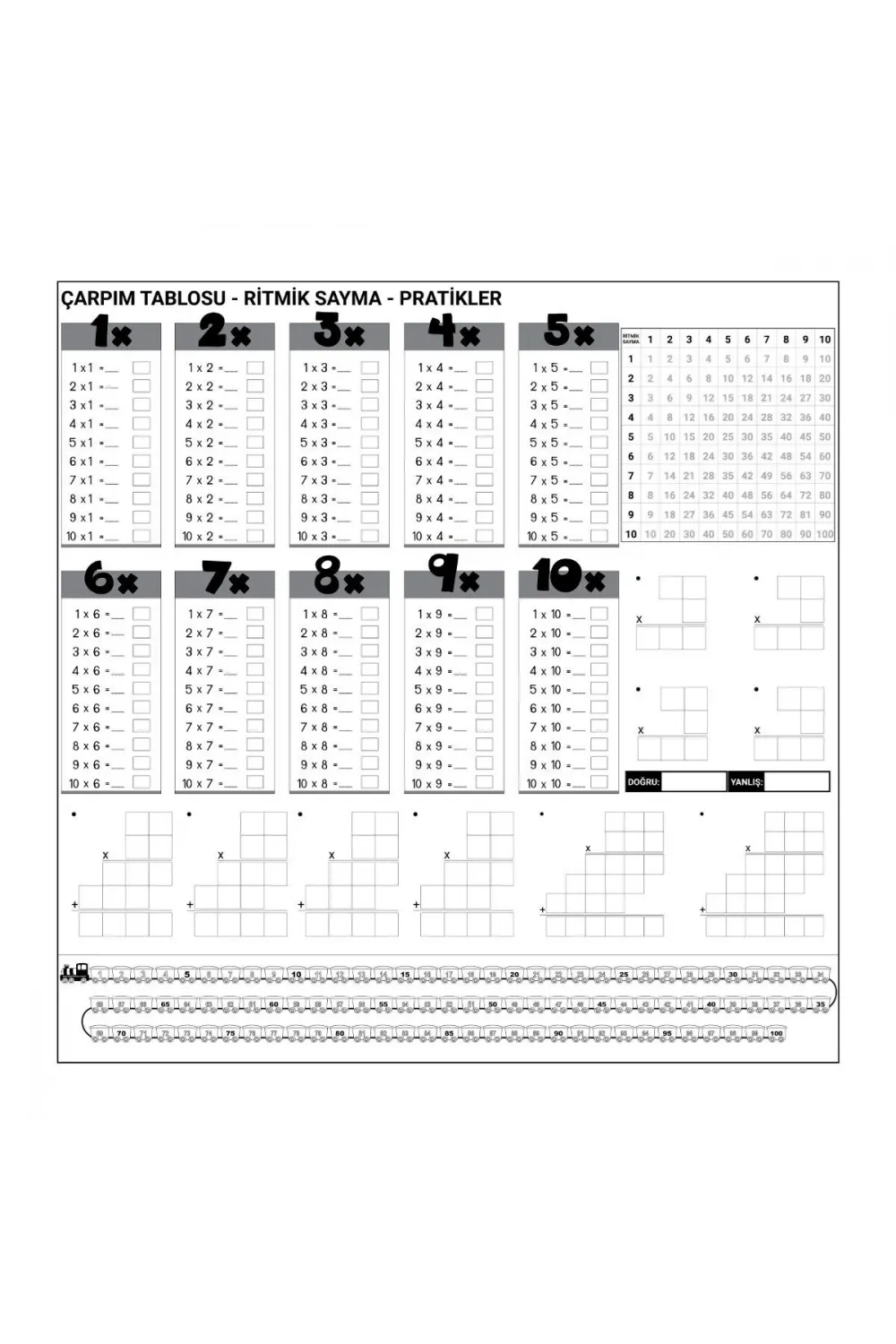 Çarpım Tablosu Ezberleme Manyetik Duvar Stickerı 105 x 100 cm