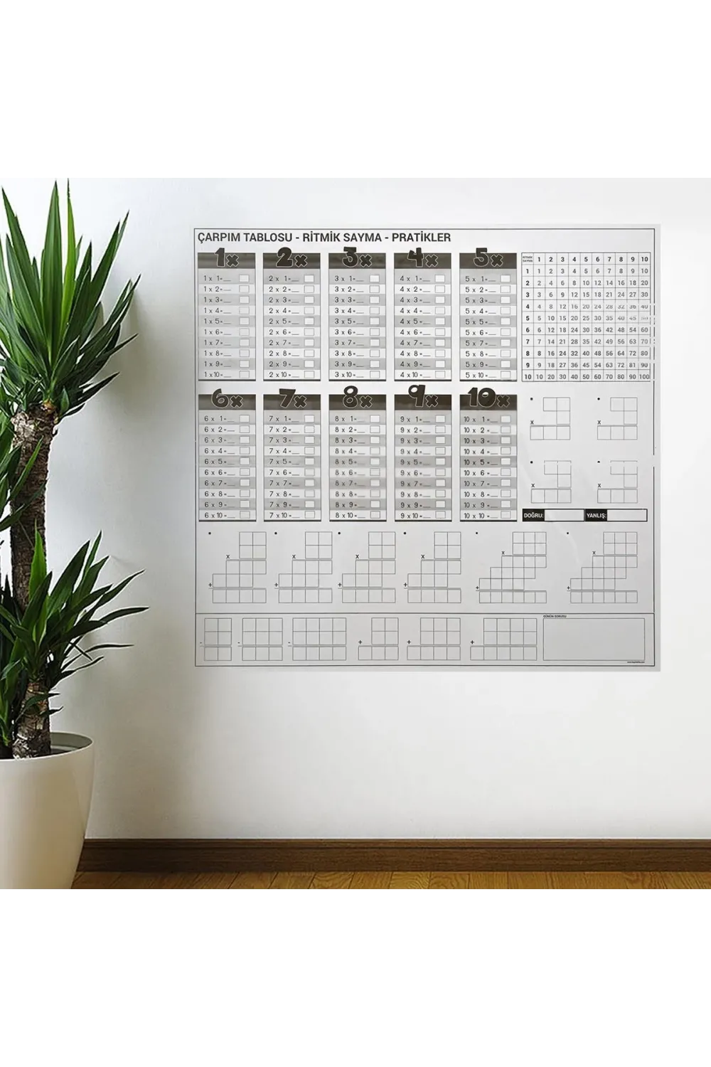Çarpım Tablosu Ezberleme Manyetik Duvar Stickerı 105 x 100 cm