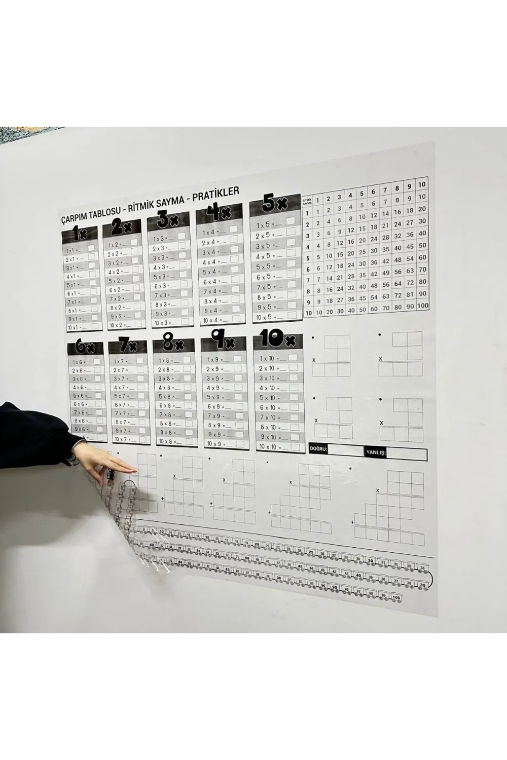 Çarpım Tablosu Ezberleme Manyetik Duvar Stickerı 105 x 100 cm