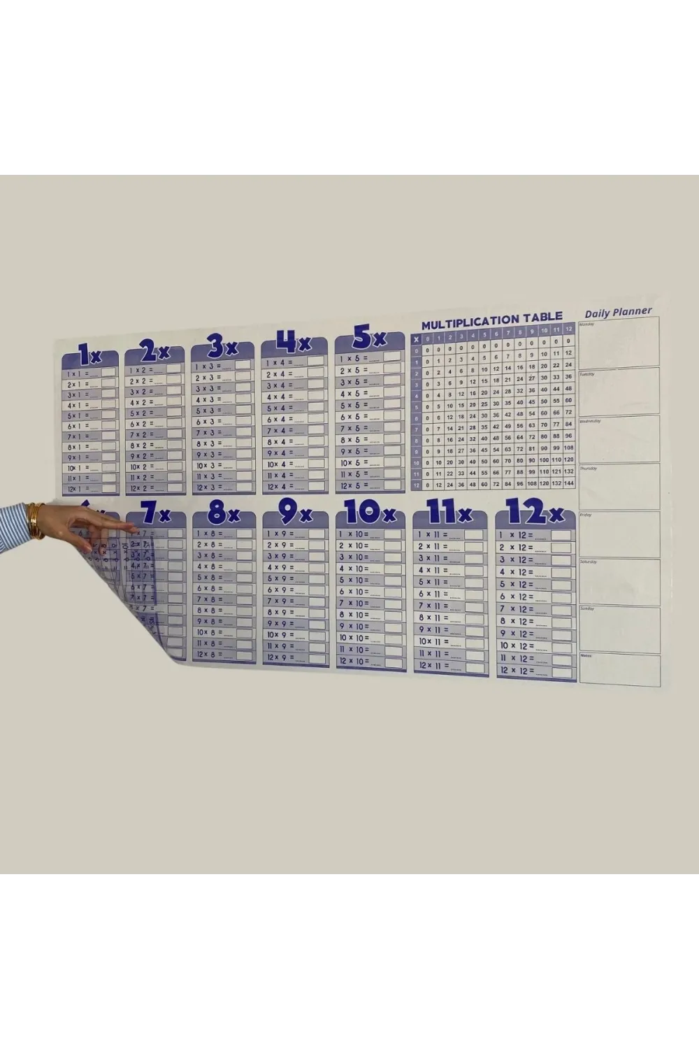 Statik Akıllı Kağıt Ingilizce Çarpım Tablosu 100x56 Cm
