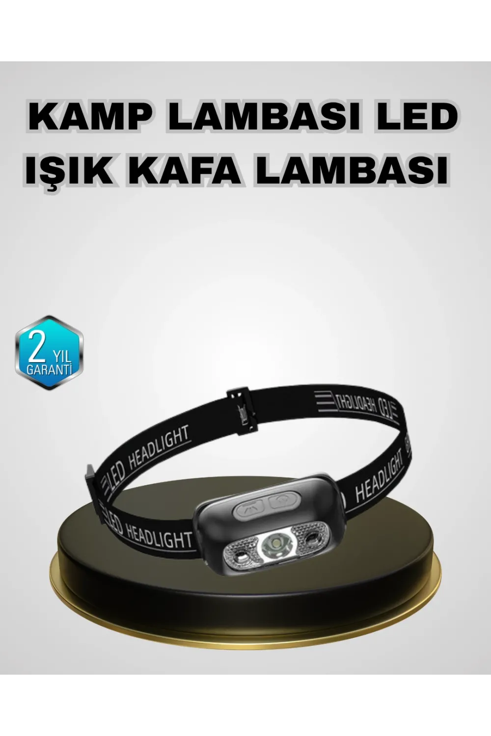 Ipx5 Su Geçirmez Şarjlı Led Kafa Feneri | Hareket Sensörlü, Ayarlanabilir 60° Far