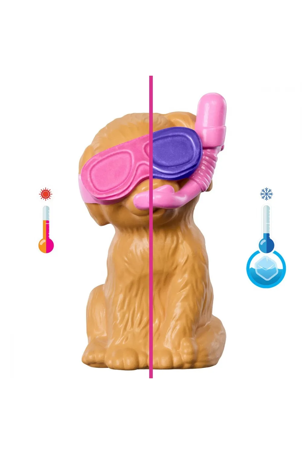 JBF35 Barbie Köpekçikle Havuz Partisi Oyun Seti