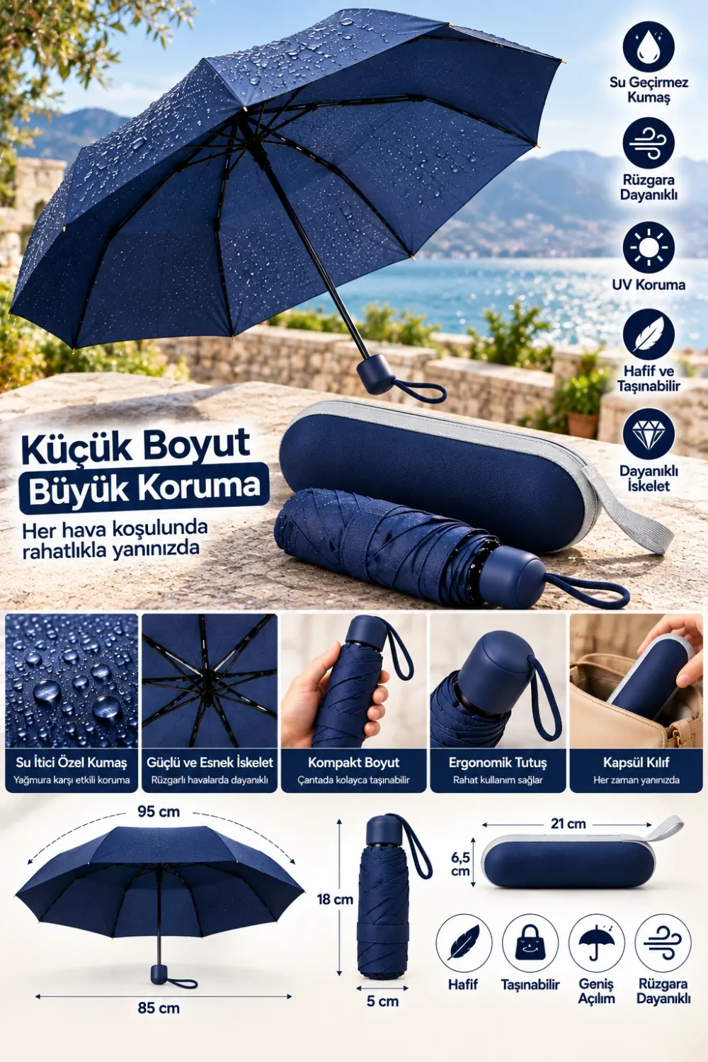 Kapsül Şemsiye Lacivert