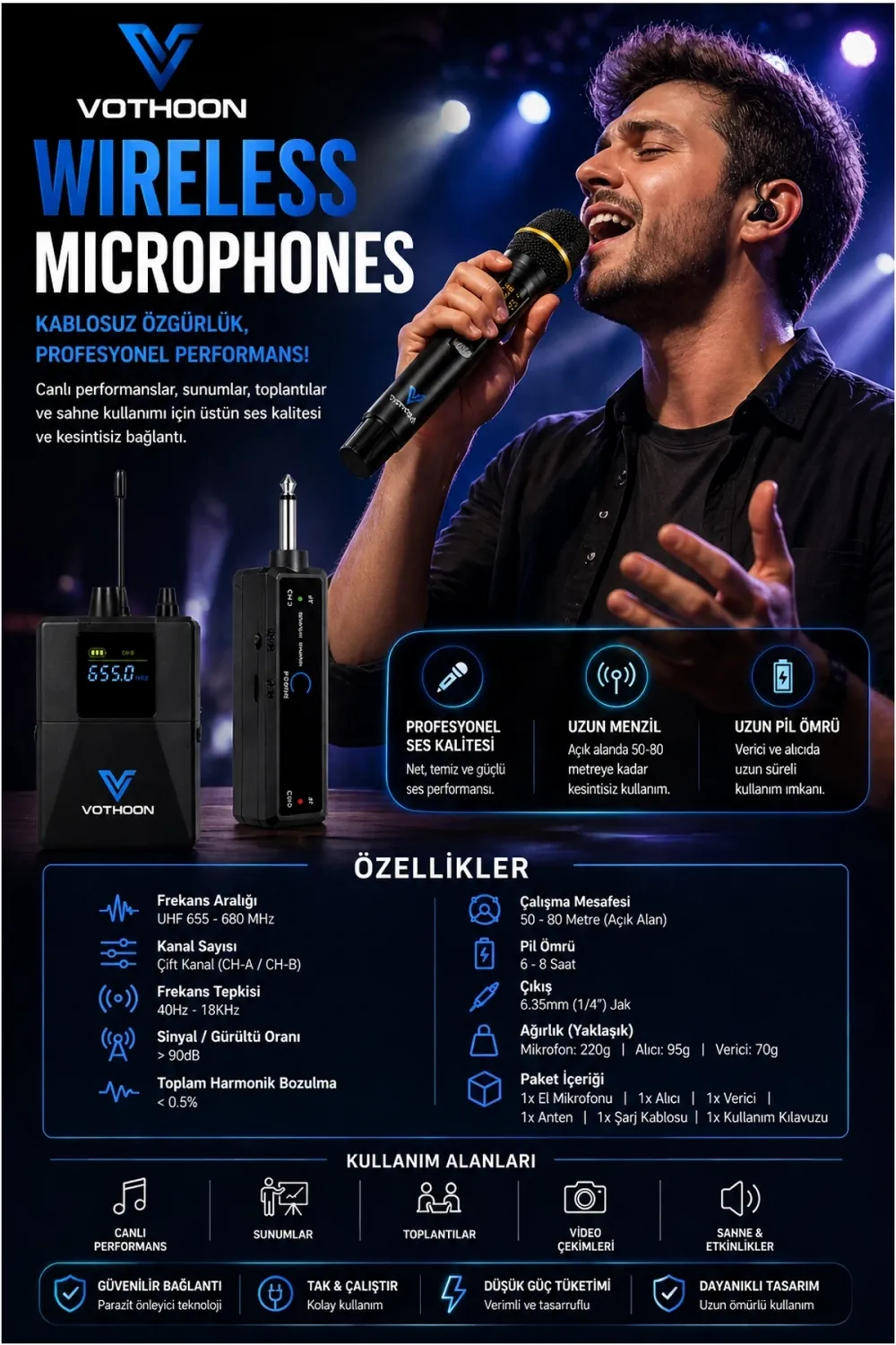 Mikrofon Seti Uhf Çift Kanal Profesyonel El Mikrofonu 50-80m Menzil