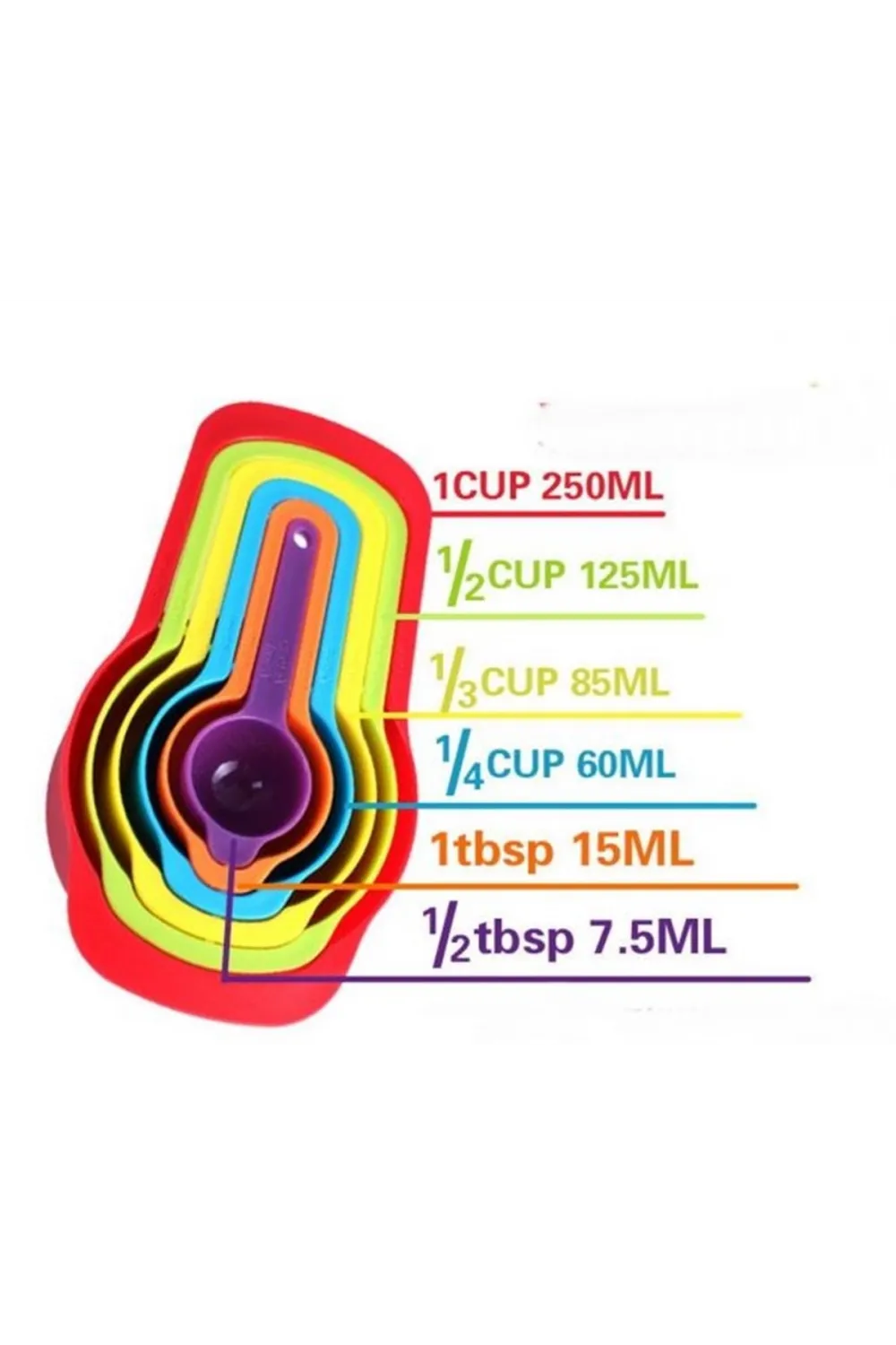 Pratik Ölçü Kaşığı Kabı 5'li Şeker Baharat Sıvı Ölçer Aparat