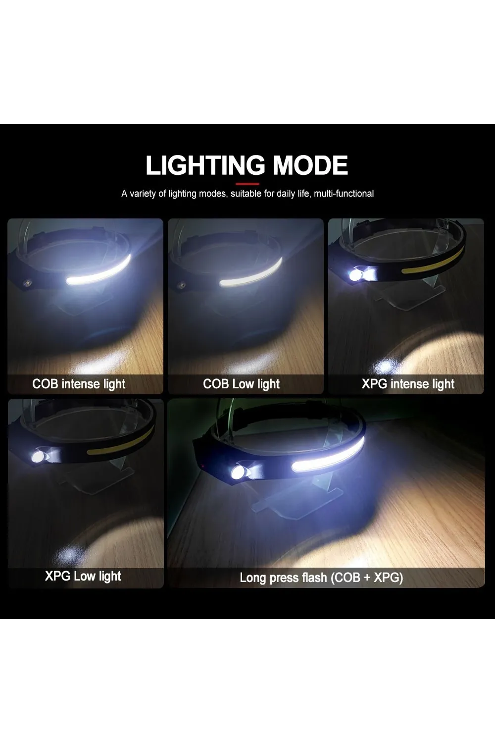 Ps-001 5 Aydınlatma Modlu Cob Led Sensörlü Usb Şarj  Edilebilir Dahili Pilli Kafa Lambası