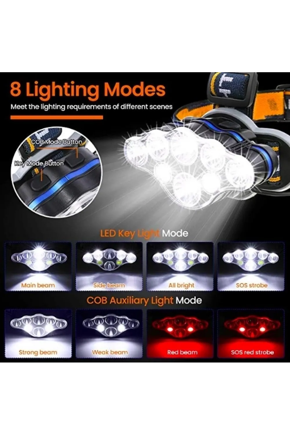 Ps-888 Güçlü Usb Şarj Edilebilir Profesyonel 8 Modlu 6000 Lümen 8 Led Su Geçirmez Kafa Lambası