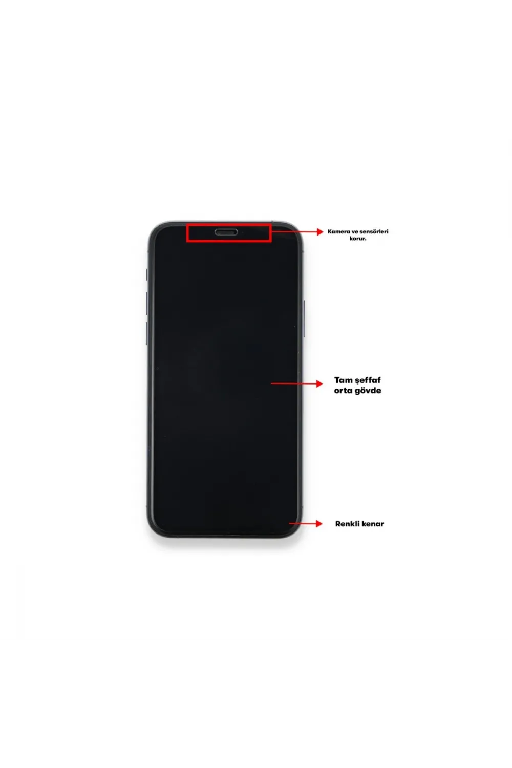 Realme C55 Seramik Nano Ekran Koruyucu