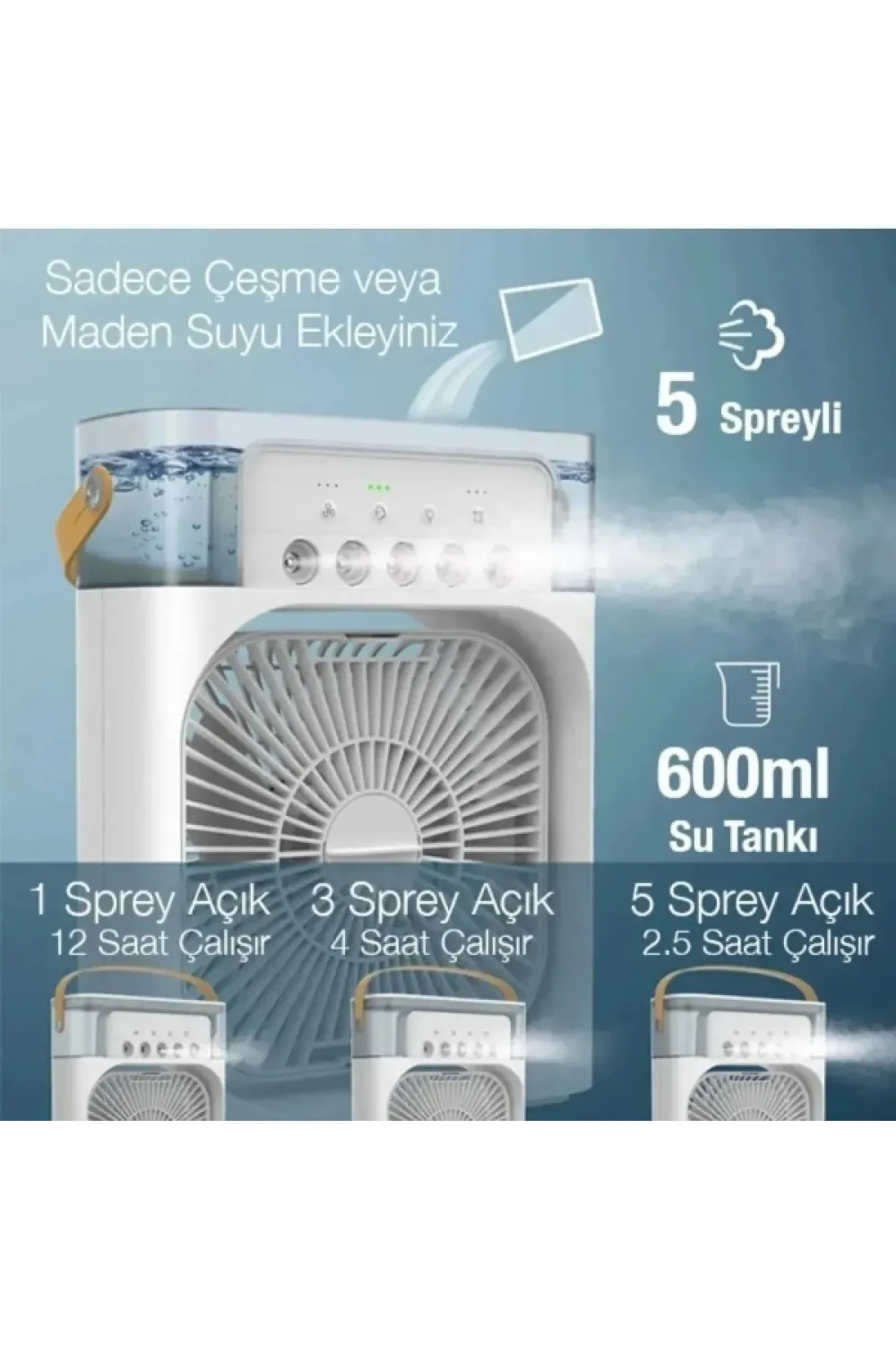 Su Hazneli Masa Vantilatörü