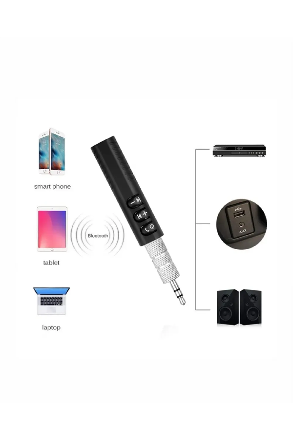 Taşınabilir Bluetooth Ses Alıcısı | 30 Dk Şarj, 4 Saat Kullanım, Geri Klipsli