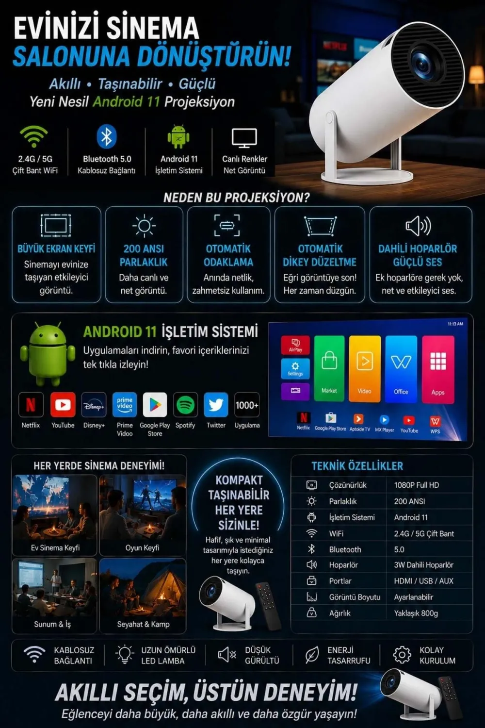 Taşınabilir Sinema Projektörü Bluetooth Android 11 Akıllı Projeksiyon Wifi Beyaz