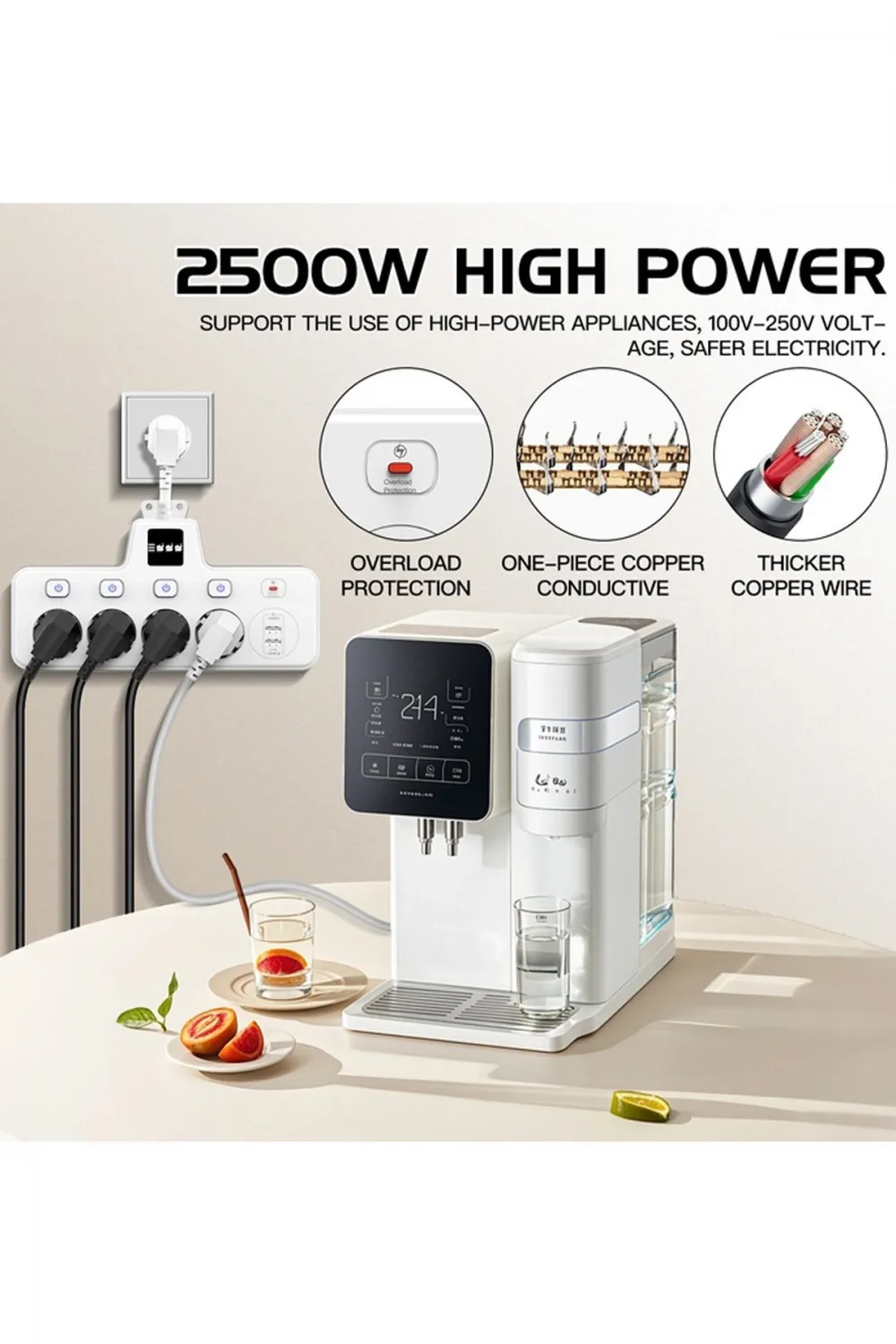 Termal Akım Korumalı 4’lü Duvar Tipi Priz 2x Usb 2x Type-c Çıkışlı Grup Priz Çoğaltıcı Beyaz (2500w)