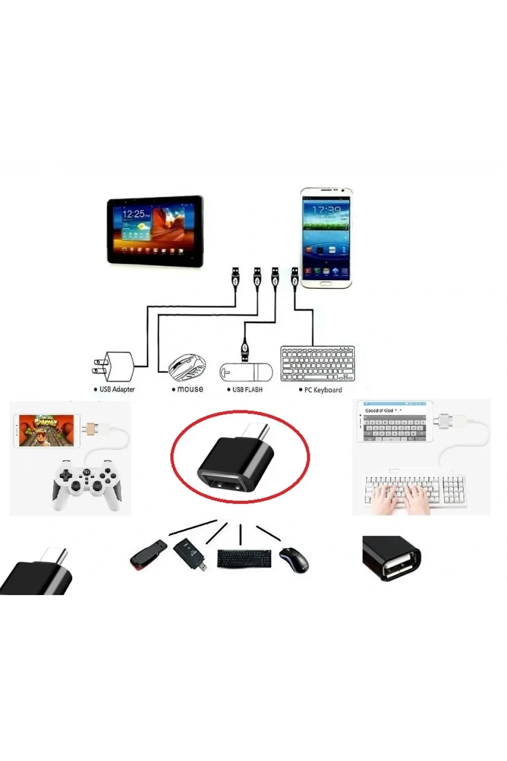 Usb To Type - C Ye Dönüştürücü - Klavye Mouse Joystick Telefona Bağlama