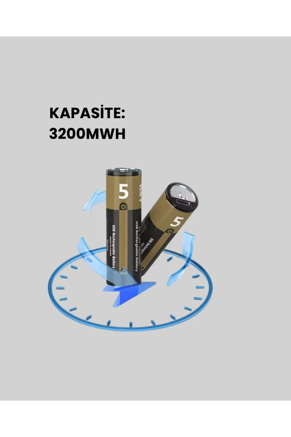 Usb Type-c Girişli Şarjlı Aa Lityum Pil | 1.5v Sabit Çıkış | 3200mwh (2li Paket)