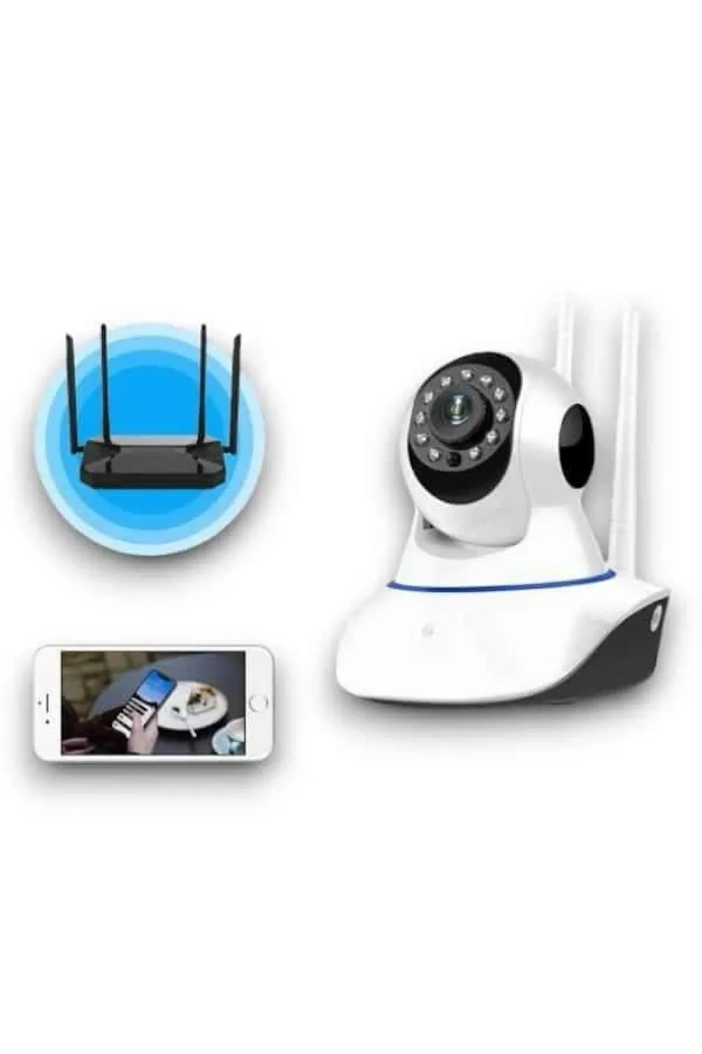 Wifi Kamera