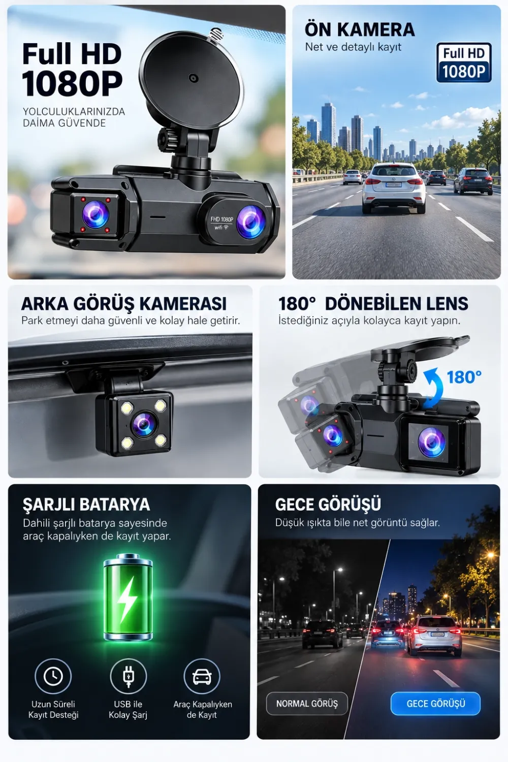 Y103 Araç Kamerası