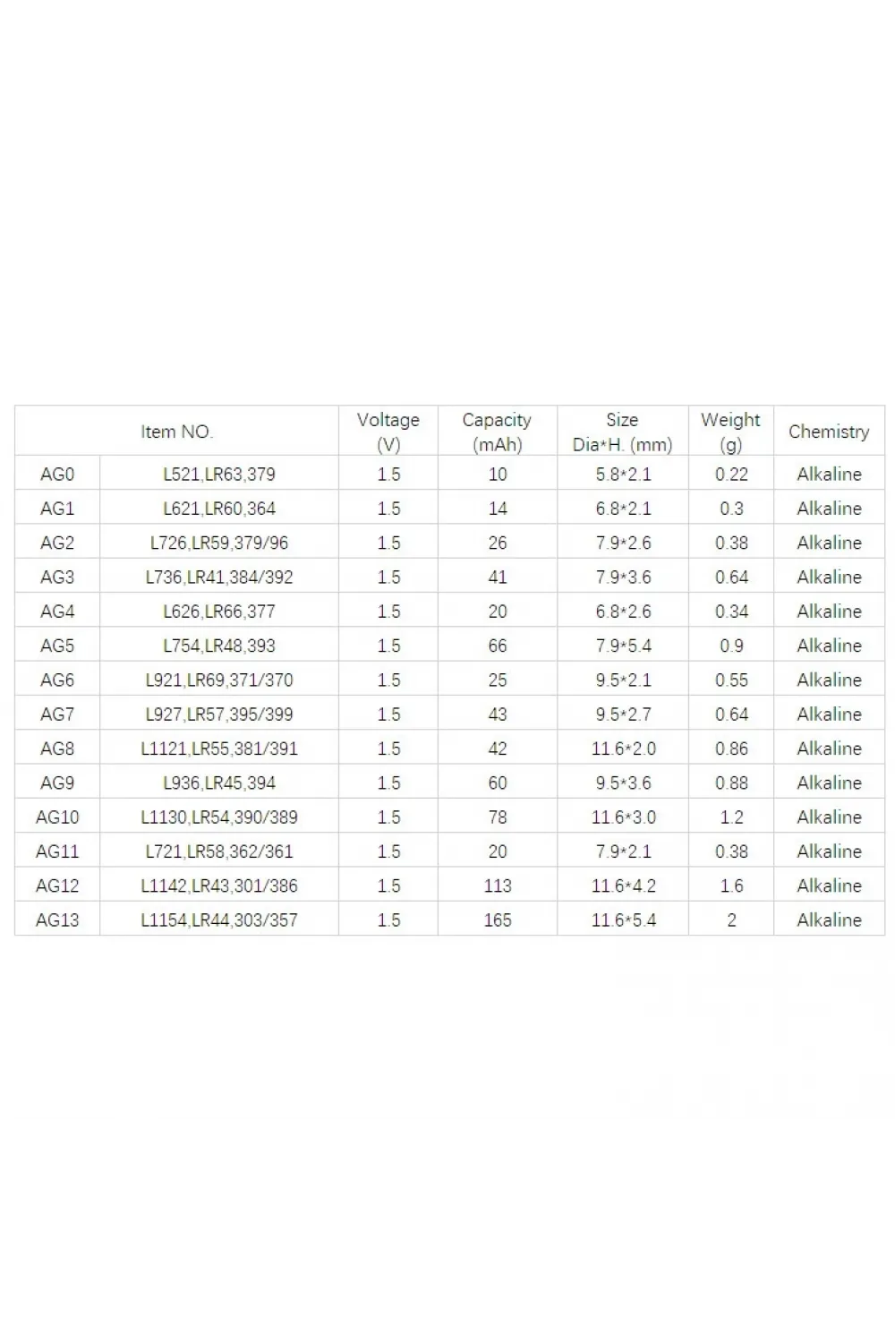 Yuma AG13 LR44 SR44 A76 1.5V IEGalin Saat Pili 10 Adet