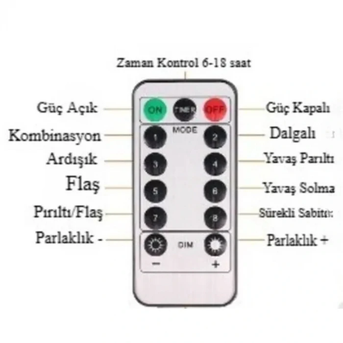 İEG® Uzaktan Kumandalı LED Perdeye Takılabilen Kancalı Işık Usb 3x3 Metre Peri Perde LED