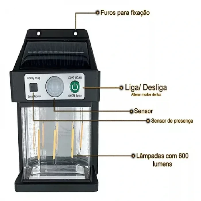 Güneş Enerjili Duvar Lambası Yx-666 3w