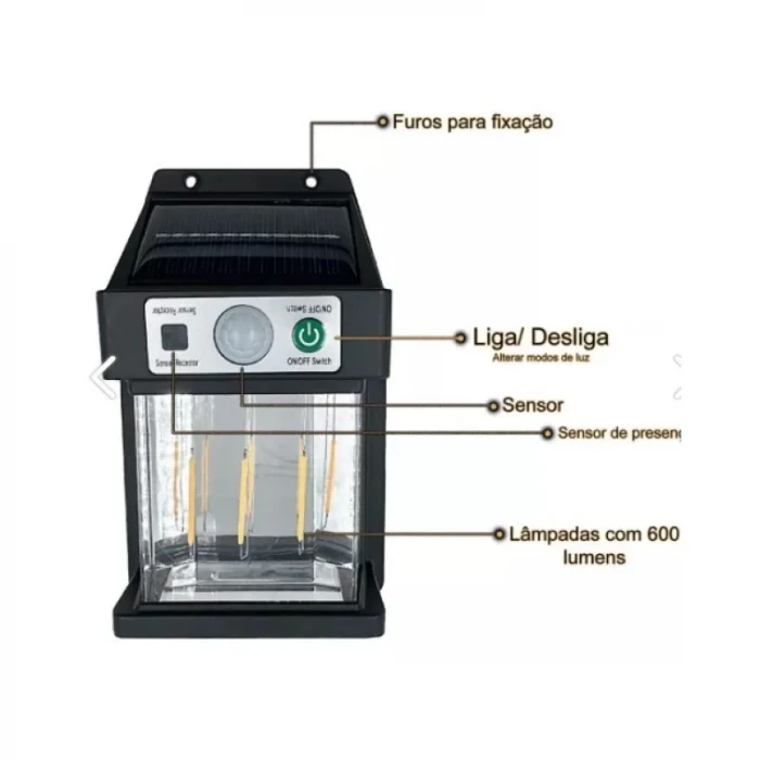 Güneş Enerjili Hareket Sensörlü Duvar Lambası İEG