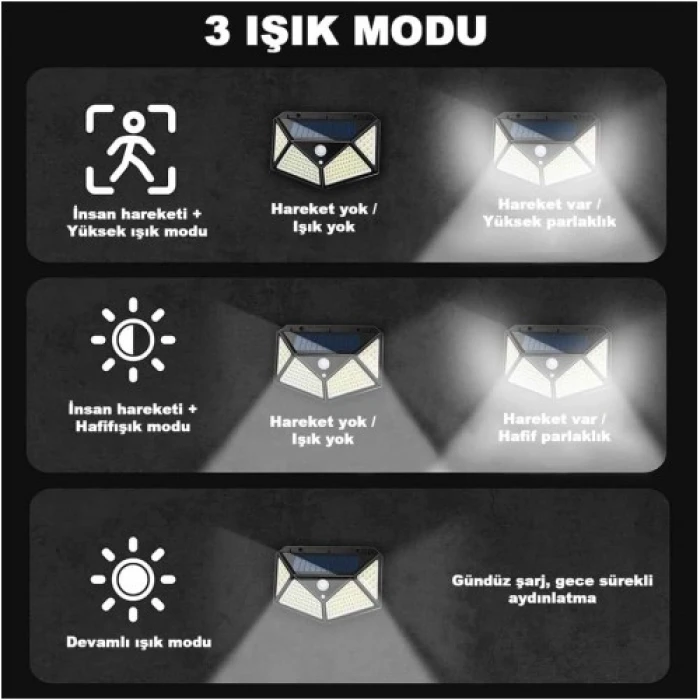 ieg™ 100 Led Dış Mekan Solar Aydınlatma Fotoselli Solar Lamba