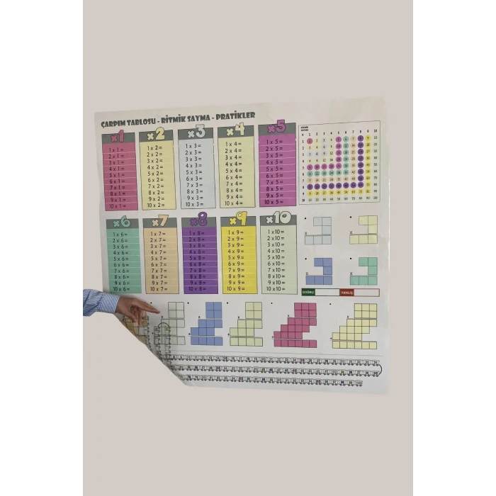 ieg™  100x100cm Statik Kağıt Renkli Çarpım Tablosu