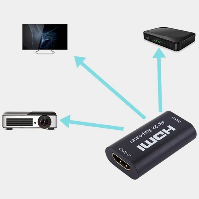 ieg™ Ally Hdmi140 Repeater Hdmi Tekrarlayıcı 4k-2k Adaptör