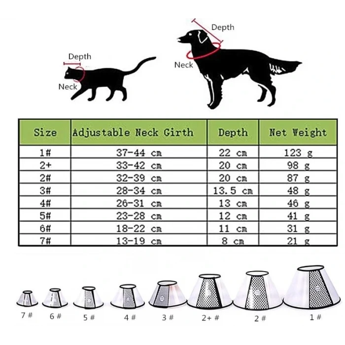 ieg™ Ayarlanabilir Koruyucu Yaka 4 Numara
